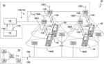MANAGING A COMMUNICATIONS SYSTEM BASED ON SOFTWARE DEFINED NETWORKING (SDN) ARCHITECTURE