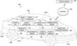 GATEWAY AND PROXY FOR VEHICLE HEAD UNIT CERTIFICATE VALIDATION