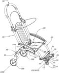 Stroller accessory and double stroller assembly