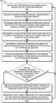 Automated diagnostics of electronic instrumentation in a system for fracturing a well and associated methods