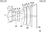 Optical imaging lens