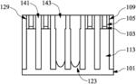 FinFET structure and device