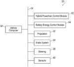 VEHICLE ELECTRICAL POWER SYSTEM