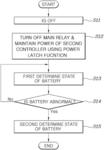 SYSTEM AND METHOD FOR MANAGING BATTERY OF VEHICLE