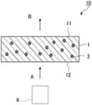 WAVELENGTH CONVERSION MEMBER AND LIGHT EMITTING DEVICE