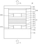 LIGHT MODULATION ELEMENT, BEAM STEERING DEVICE INCLUDING THE SAME, AND ELECTRONIC DEVICE INCLUDING BEAM STEERING DEVICE