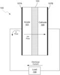 SILICON ANODES WITH WATER-SOLUBLE MALEIC ANHYDRIDE-, AND/OR MALEIC ACID-CONTAINING POLYMERS/COPOLYMERS, DERIVATIVES, AND/OR COMBINATIONS (WITH OR WITHOUT ADDITIVES) AS BINDERS