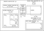 Three-Dimensional Stacked Programmable Logic Fabric and Processor Design Architecture