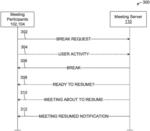 Method and System for Managing a Meeting Session