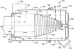 Particle separator filter with an axially extending flow face