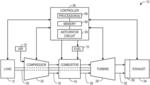 Load anticipator system for a generator system