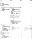 Request processing apparatus and request accepting apparatus