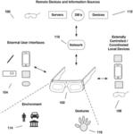 EYE IMAGING IN HEAD WORN COMPUTING