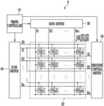 SCAN DRIVING UNIT