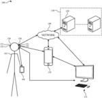 INTERRUPT FOR NOISE-CANCELLING AUDIO DEVICES