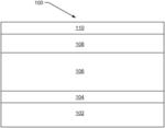 STACKED BUFFER IN TRANSISTORS