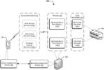 NETWORK MULTI-PATH PROXY SELECTION TO ROUTE DATA PACKETS