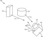 METHOD AND SYSTEM FOR REDUCING RETURNS FROM RETRO-REFLECTIONS IN ACTIVE ILLUMINATION SYSTEM