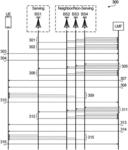 DOWNLINK POSITIONING REFERENCE SIGNAL DESIGN BASED ON DOWNLINK CHANNEL MEASUREMENTS