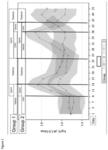 Combinations of FGFR4 inhibitors and bile acid sequestrants