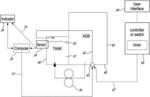 Gas turbine engine having oil level measurement system