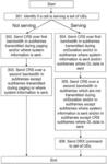 Network node and method in a wireless telecommunications network