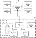 MAINTENANCE AND REPAIR SYSTEM FOR ADVANCED DRIVER ASSISTANCE FEATURES