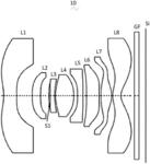 CAMERA OPTICAL LENS