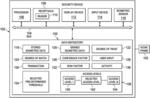 RISK-BASED BIOMETRIC IDENTIFICATION AND AUTHENTICATION WITH TRUSTED SOURCE FOR SECURITY ACCESS