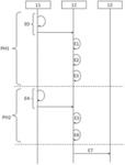 METHOD FOR DETERMINING A DROWSINESS LEVEL OF A MOTOR VEHICLE DRIVER