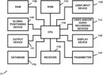 DISTRIBUTED LEDGER AND BLOCKCHAIN TECHNOLOGY-BASED RECRUITMENT, JOB SEARCHING AND/OR PROJECT SEARCHING, SCHEDULING, AND/OR ASSET TRACKING AND/OR MONITORING, AND/OR INTELLECTUAL PROPERTY COMMERCIALIZATION, APPARATUS AND METHOD