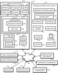 NATURAL-LANGUAGE TEXT GENERATION WITH PANDEMIC-BIO-SURVEILLANCE MULTI PATHOGEN SYSTEMS