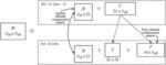 CONFIGURATIONS AND FEEDBACK SCHEMES FOR COMPRESSED CHANNEL STATE INFORMATION (CSI)