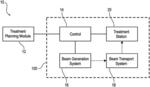 Spectrum modeling systems, methods, and devices for particle therapy treatment planning