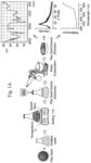 Alpha-FE2O3 nanoparticles and method of making and use thereof in photodegradation of organic pollutants, as a photocatalyst and as an antibacterial composition