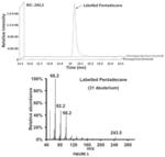 Fatty acid decarboxylase and its uses