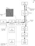 Widefield, high-speed optical sectioning