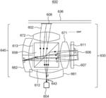 Multipass scanner for near-eye display