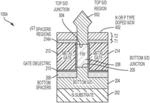 Vertical transistors having improved control of top source or drain junctions