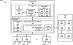 Combined input and output queue for packet forwarding in network devices