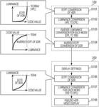 Display system, display method, and display apparatus