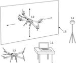 System to automate a non-destructive test for stress or stress change using unmanned aerial vehicle and ultrasound