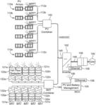 FIXED DC BUS AND HYDROGEN GENERATION SYSTEM