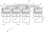 Programmatically configured switches and distributed buffering across fabric interconnect