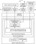 CYBERSECURITY THREAT MODELING AND ANALYSIS WITH TEXT MINER AND DATA FLOW DIAGRAM EDITOR