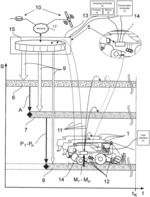 System and method for controlling an agricultural harvesting campaign