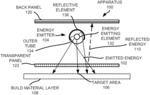 Energy emitting apparatuses for build material layers