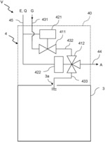 Valve and fluid supply line