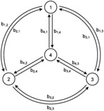 Search device, search method, computer program product, search system, and arbitrage system