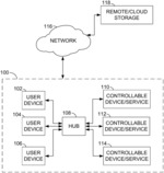 System and method for customizing smart home speech interfaces using personalized speech profiles